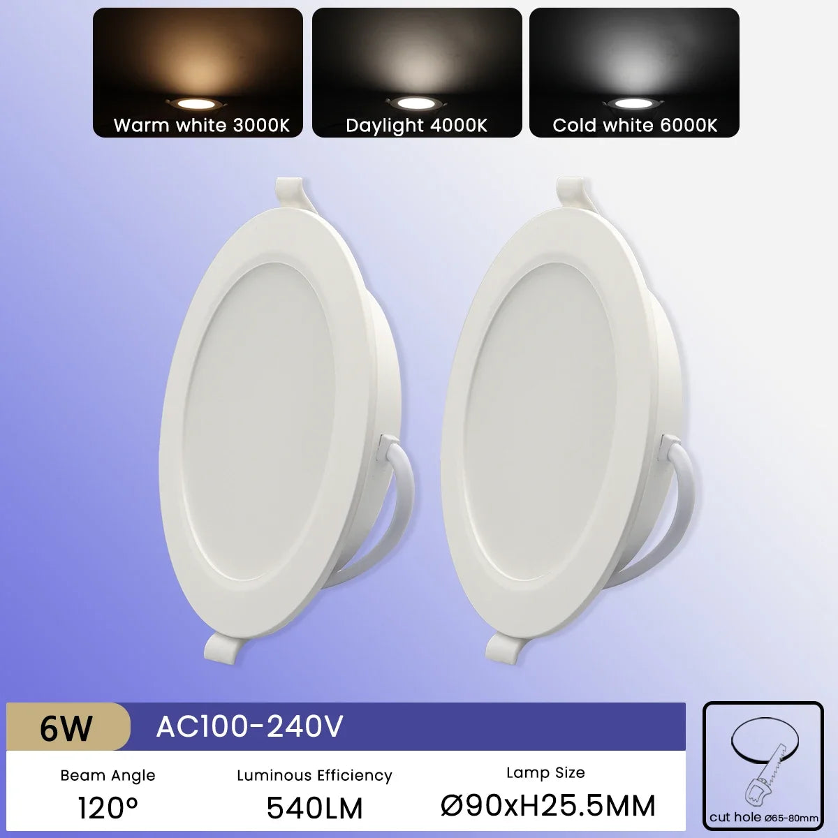 Sad54e9eec62a4f0e9eb9eb43e8d3d433p