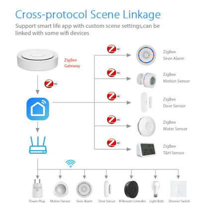 S24a9d72061c84d8b864ca52ed1df5a63l