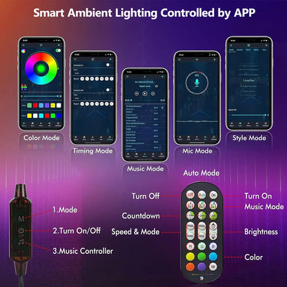 S92db83c245a44f8d90aa0c8dcc0b6495E